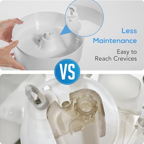 Large Humidifiers Easy to Clean,1.6L, Essential Oil Diffuser, Colorful Light,Ultrasonic Top Fill Cool Mist Humidifiers for...
