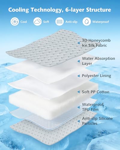 Pecute Cat Cooling House, with Cooling Mat for Small Dogs, Indoor Cat Bed with Insulation and 6 Built-in ice Packs, Foldab...
