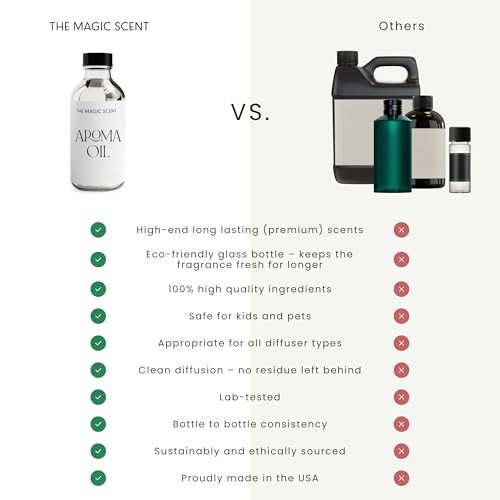 The Magic Scent Santal Fragrance Oil - Diffuser Oil Scent - Santal Aroma Diffuser Oils - Luxury Scents for Home - Sandalwo...