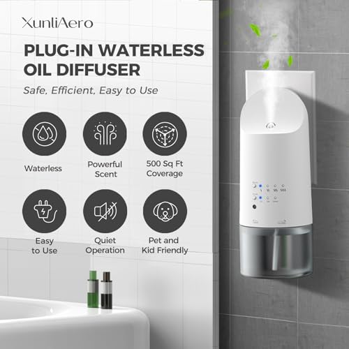 XunliAero Plug in Waterless Essential Oil Diffuser for Home, 160ML Wall Scent Diffuser, Up to 500 Sq Ft, 4 Fragrance Level...
