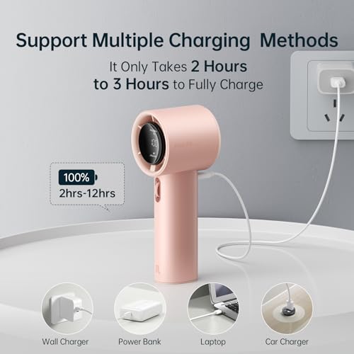 JISULIFE Portable Handheld Fan, Speed(1-100) Adjustable Turbo Mini and 3600mAh Battery Rechargeable Personal Fan, Digital ...