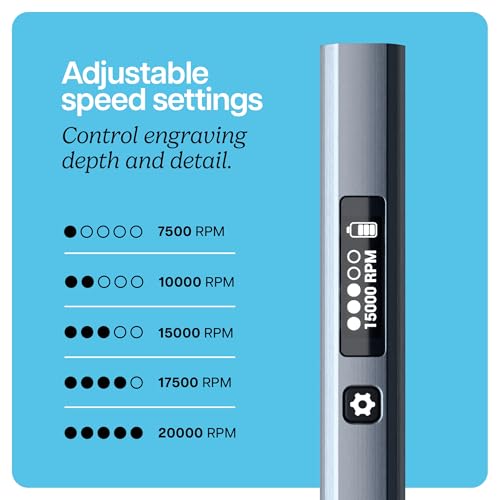 EtchMate Engraving Pen for Metal, Wood, Glass, Plastic & All Materials - Cool Birthday Gift Ideas - Engraver Pen Tool - Te...
