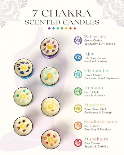 AOOVOO Chakra Candles with Healing Crystals - 7 Chakra Candle Set, Spiritual Gifts for Women, Aromatherapy Candle, Soy Can...