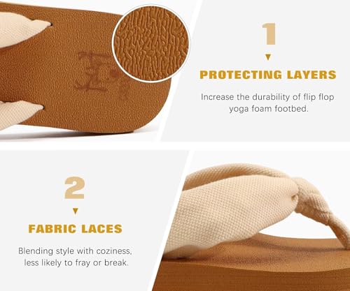 KuaiLu Flip Flops for Women with Arch Support Yoga Mat Comfortable Summer Beach Walking Thong Cushion Sandals Slip On Indo...