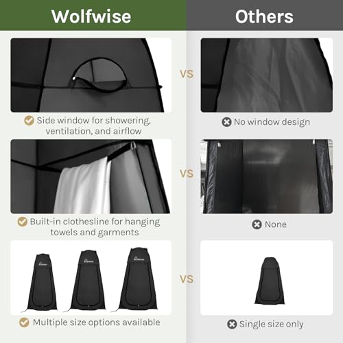 Wolfwise Pop Up Shower Tent for Camping, Portable Instant Changing Tent with Ventilation Window & Carry Bag, Privacy Bathr...
