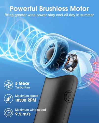 WHATOOK Portable Handheld Fan, High Speed Turbo Mini Fan with 5 Speeds, 3000mAh USB-C Rechargeable Personal Fan, LED Digit...