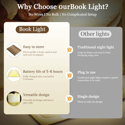 Anwick Lamp Book Large Size Folding Mood Light, Novelty LED Night Light, USB Large Capacity Rechargeable Wooden Table Lamp