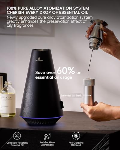 Wireless Rechargeable Waterless Scent Diffuser Starter Kit - 1500 Sq Ft Coverage,Alloy Atomization System,Mood Light, Hote...