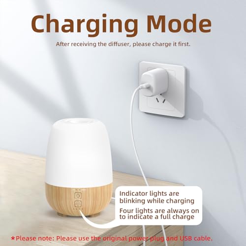 SEEDSEEL 150ML Cordless Essential Oil Diffuser, Built-in 6000mAH Rechargeable Battery, 7-Hour Runtime, 7 LED Color Changin...