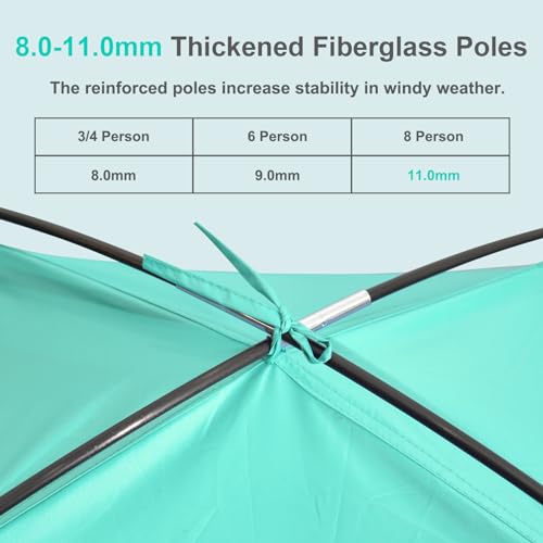Gorich Beach Tent Sun Shelter for 3/4/6/8/10 Person with UPF 50＋ UV Protection, Lightweight & Easy Setup Beach Shade Canop...