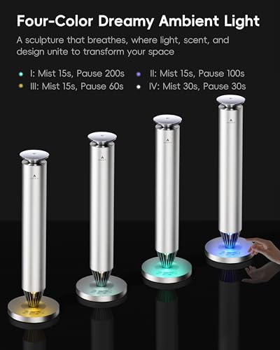 Wireless Rechargeable Hotel Scent Diffuser Starter Kit - 1500 Sq Ft Coverage, Alloy Atomization System,Mood Light,Waterles...