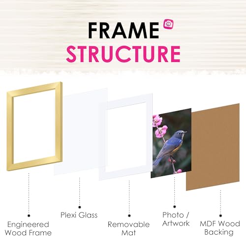 FIXSMITH 5x7 Picture Frame Bulk-4 Pack, Gold Picture Frames Collage Wall Decor, Wall & Tabletop Picture Frames, Photo Fram...