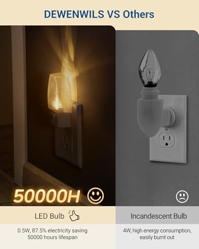 DEWENWILS Plug in Night Light with Switch, Manual ON Off LED Nightlight for Kids, Nursery, Bedroom, Bathroom, Hallway, Sta...