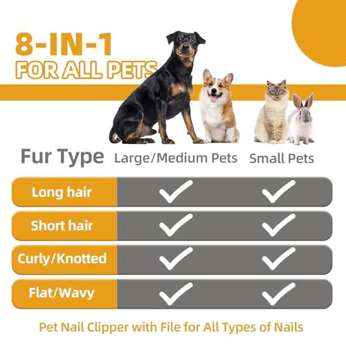 KUEIOX Dog Brush for Shedding,9 PCS in One Pet Slicker Hair Brush Kit with Pet Nail Clipper and File - Dog Cat Grooming De...