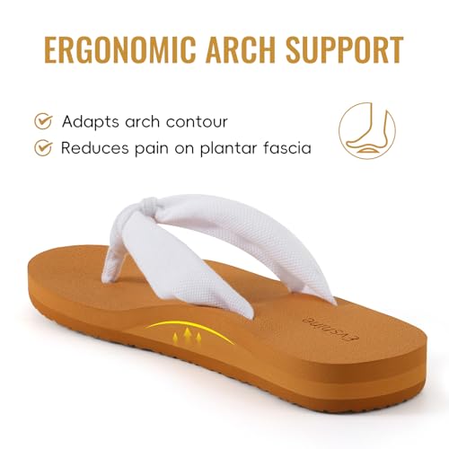 Evshine Women's Flip Flops with Moderate Arch Support, Summer Comfortable Yoga Mat Thong Sandals for Beach, Pool, Travel