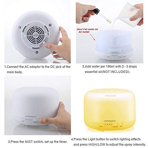 URPOWER Upgraded 500ML Essential Oil Diffuser Humidifiers Ultrasonic Aromatherapy Diffusers with 4 Timer Settings and Wate...