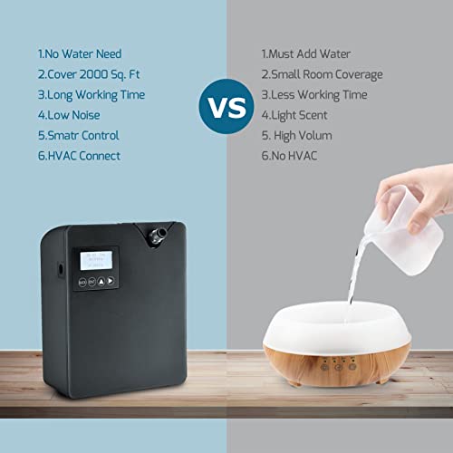 JCLOUD Smart Scent Air Machine with Cold Air Tech for Home, Professional Waterless Essential Oil Diffuser 300ML, HVAC Scen...