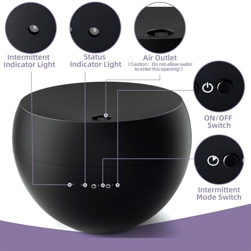 Essential Oil Diffuser, Small Ultrasonic Aromatherapy Diffuser with Auto-Off Function, Cool Mist Humidifier with 2 Modes, ...