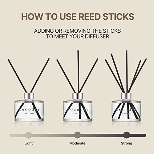 COCODOR Signature Reed Diffuser Set/Lemon Eucalyptus / 6.7oz /1 Pack/Home Fragrance Diffuser, Oil Scent Diffuser for Bathr...