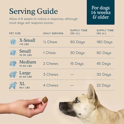 Fera Pets Dog Multivitamin Chews with Glucosamine and Probiotics - Essential Dog Vitamins & Minerals - Promotes Healthy Di...