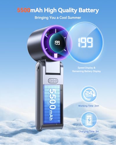Portable Handheld Turbo Fan, 199 Gear Speed, 24 Hs Cooling Time, 5500mAh Rechargeable Mini Personal Hand Fan, Foldable Des...