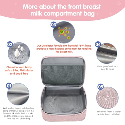 Derbiedersinn Breast Pump Bag, Compatible with Spectra Pumps, Insulated Carrying Case with Cooler for Milk Storage, Trave...