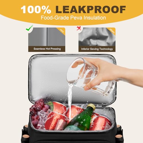 MIYCOO Cooler Backpack - 40 Cans Insulated Backpack Cooler for Men & Women, Portable 2 Leak Proof Compartments Coolers Bag...