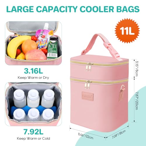 PIIOSER Breastmilk Cooler Bag with Ice Pack Fits 6 Baby Bottles Up to 9 Ounce, Insulated Baby Bottle Tote Bags, Double Lay...