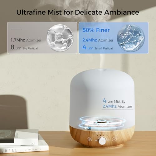 BOXING 300ML Essential Oil Diffuser, Diffusers for Home&Large Room, Aromatherapy Diffuser with 7 Colors Night Light Perfec...