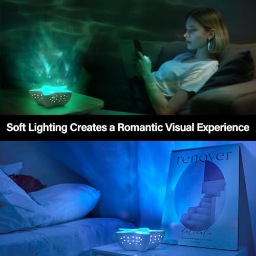 AmmToo Northern Lights Projector, Ocean Wave Shower Light Projector Light for Bathroom Classroom, Galaxy Night Light for K...