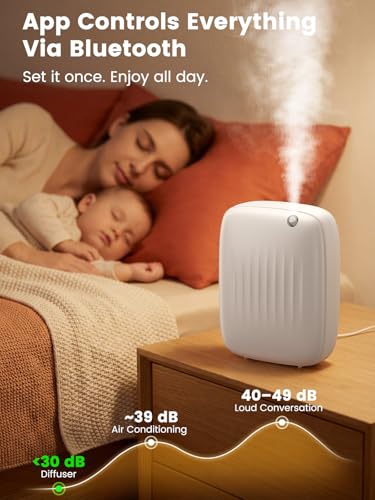 Ziweo Waterless Essential Oil Diffuser - Whole-Home Scent Cold Air Diffuser Up to 3000sq.ft for Large Home Office Hotel - ...
