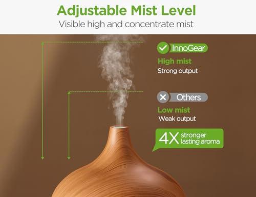 InnoGear Aromatherapy Diffuser & 10 Essential Oils Set, 400ml Diffuser Ultrasonic Diffuser Cool Mist Humidifier with 4 Tim...