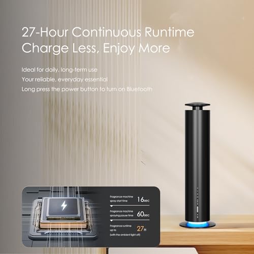 Waterless Essential Oil Diffuser, Long Lasting Aromatherapy Scent Diffuser for Home with Light Mode, 1500 Sq. Ft Coverage ...