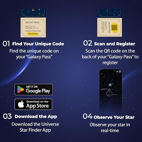 Name a Star Gift Box – Personalized Star Kit, Star Certificate, Galaxy Pass, 3D Greeting Card & Night Sky Poster – Unique ...