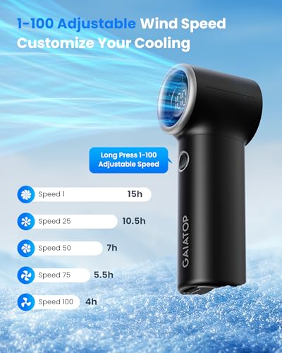 Gaiatop Mini Portable Handheld Fan, 4000mAh [15h Max Runtime] Personal Turbo Fans Pocket Size, High Speed 1-100 Adjustable...