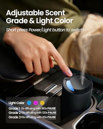 Waterless Diffuser for Essential Oil, Smart Car Air Freshener Diffuser with 3 Mist Grades & 3 LED Light Colors, Auto On/Of...