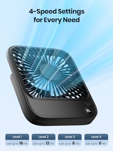 TOPK 2 Pack 5000mAh Portable Desk Fan, Ultra-Thin Rechargeable Battery Operated Fan with Digital Display, Quiet 4-Speed Sm...