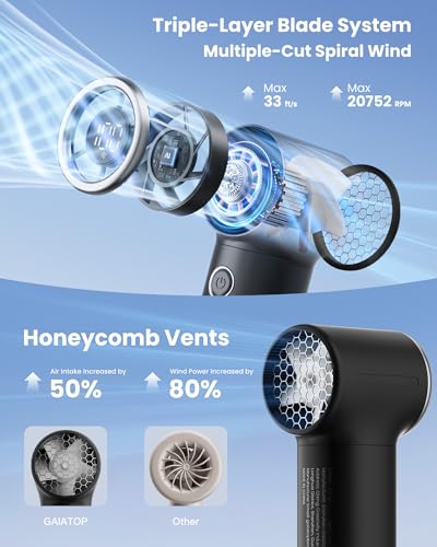 Gaiatop Mini Portable Handheld Fan, 4000mAh [15h Max Runtime] Personal Turbo Fans Pocket Size, High Speed 1-100 Adjustable...