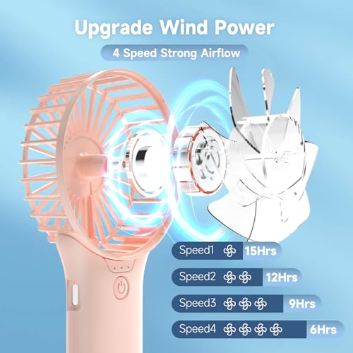 QQT Mini Handheld Fan,4 Speed Adjustable Portable Battery Operated Fans,USB Rechargeable Desk Fan with Mirror,Max 20 Hrs H...