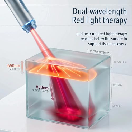 FORTHIQ Knee Massager Smart for Pain Relief with Heat and Red Light Therapy, 2026 Updated Edition, Relax Tight Muscles, Id...