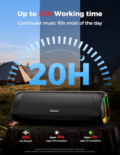 BolaButty Bluetooth Speaker Portable Wireless, IPX5 Waterproof, Up to 20H Playtime, TWS Pairing, BT5.3, for Home/Party/Out...