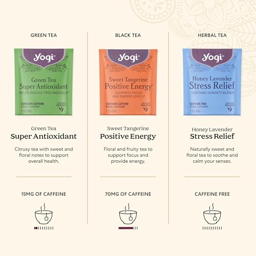 Yogi Organic Tea Sampler Gift Box (45 Tea Bags) Assorted Delicious Wellness Blends - 9 Favorite Herbal, Green & Black Vari...
