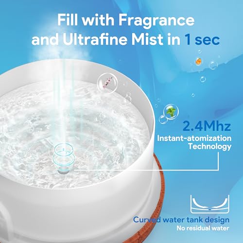 ASAKUKI Essential Oil Diffuser for Home, 500ML Aromatherapy Diffuser Humidifier with Remote Control, 7 Color LED Lights, Q...