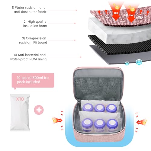 Derbiedersinn Breast Pump Bag, Compatible with Spectra Pumps, Insulated Carrying Case with Cooler for Milk Storage, Trave...