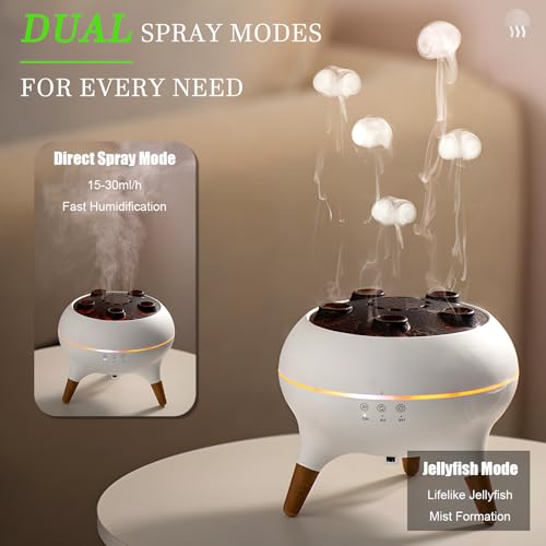 Holwim Essential Oil Jellyfish Diffuser, Aromatherapy Diffuser, 250ml Ultrasonic Cool Mist Humidifier, Music Sync Jelly Fi...