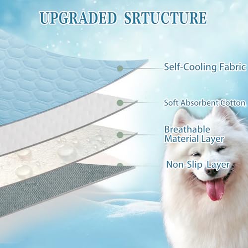 dgdgbaby Cooling Mat for Dogs Thicken Pad for Cats,Rabbit&Medium,Large Dogs Internal Arc-Chill Cool Fiber (Q-Max>0.5),Dog ...