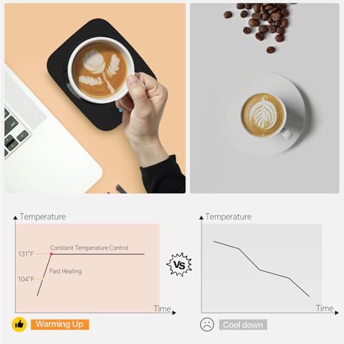 Candle Warmer & Coffee Mug Warmer, Electric Coffee Warmer with Aluminum Metal Panel, 131℉ Beverages Coffee Warmer for Heat...