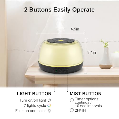 Marchred 300ML Essential Oil Diffuser - 8-Hour Aromatherapy with Remote Control, 7-Color LED Lights, 4 Timer Settings for ...