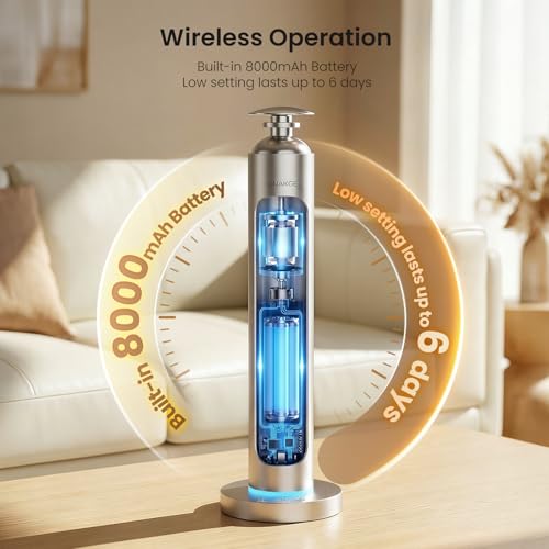 Waterless Aroma Diffuser, 8000mAh Battery Scent Air Machine for Large Room up to 1500 Sq Ft, Cold Air Diffusion Essential ...
