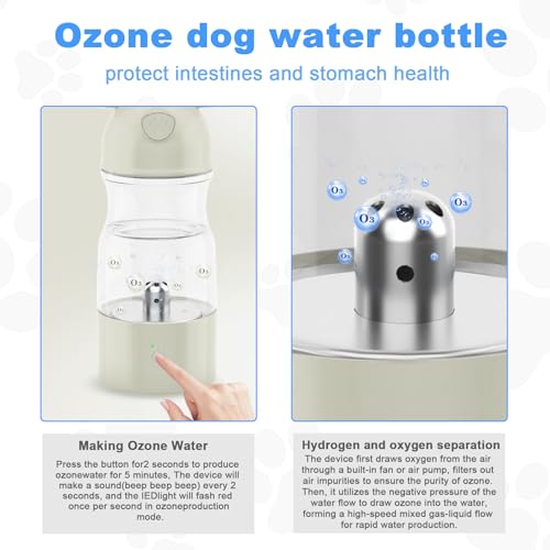 Amerisun Dog Water Bottle 12 oz Dog Water Bottle containing Reactive Oxygen Species/Ozone, Outdoor Travel Drinking Bowl, e...